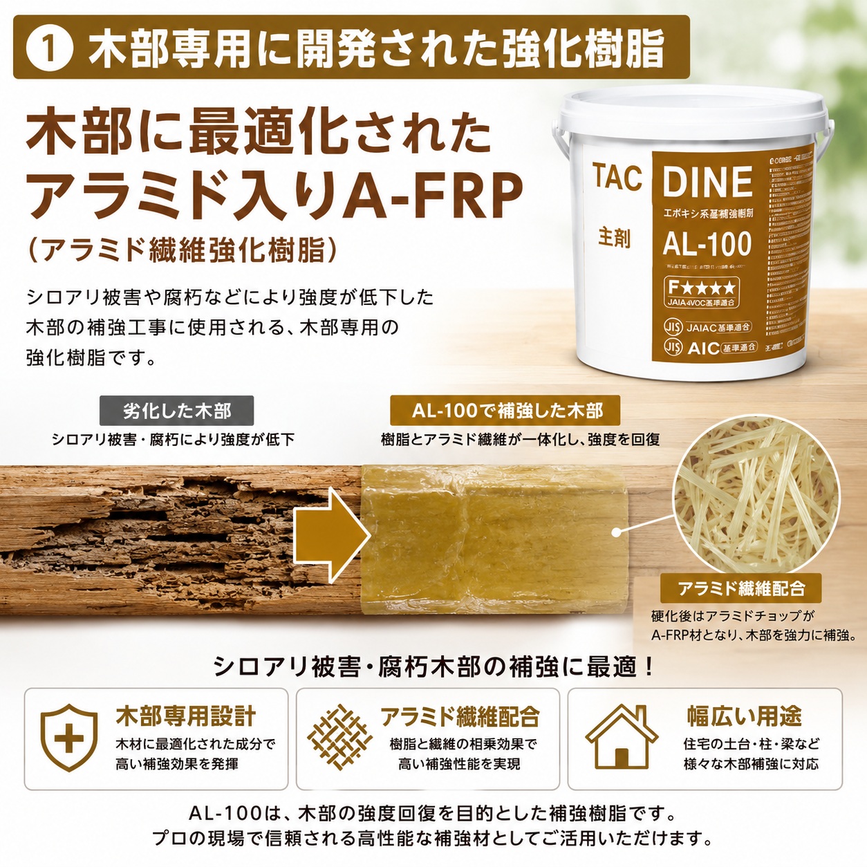 木部強化剤タックダインAL-100 木部補修 木材補強 アラミド入りA-FRP剤