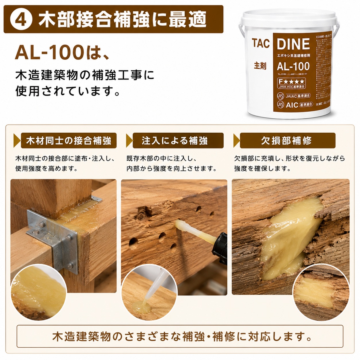 木部強化剤タックダインAL-100 木部補修 木材補強 アラミド入りA-FRP剤
