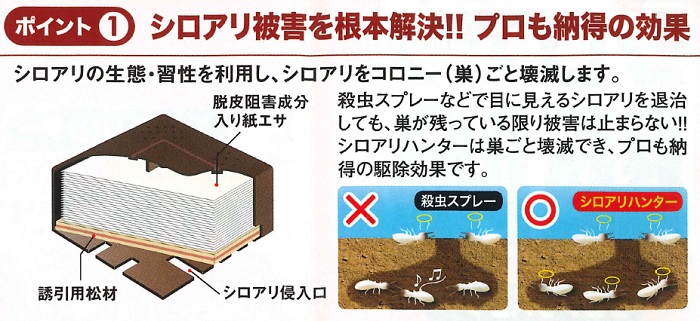 誰でも簡単シロアリ退治 シロアリ駆除用殺虫剤ベイト剤 シロアリ