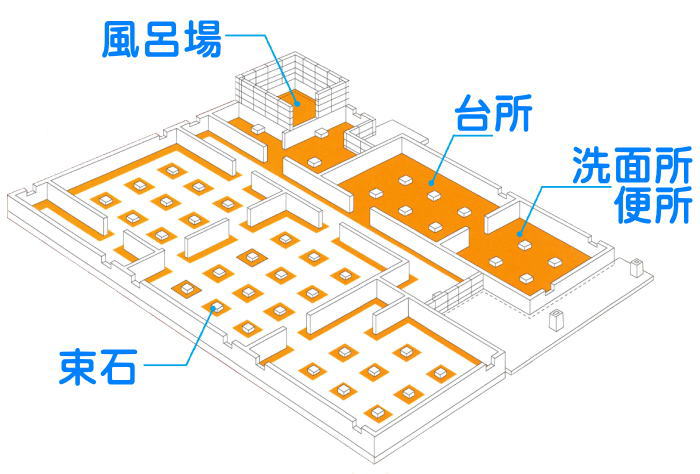 そのまま撒くだけ誰でも簡単白蟻防除 粒状ネオターマイトキラー 20kg|テクネットPRO